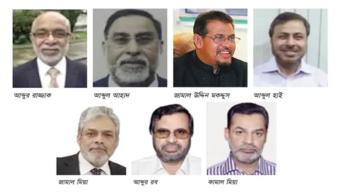 জামিনে মুক্ত হোমল্যান্ডের ৭ প্রবাসী পরিচালক
