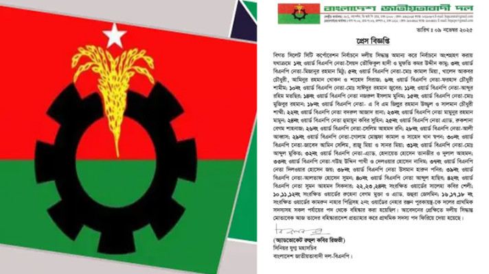 বহিষ্কারাদেশ প্রত্যাহার: দলে ফিরলেন সিলেট বিএনপি’র ৪১ নেতা